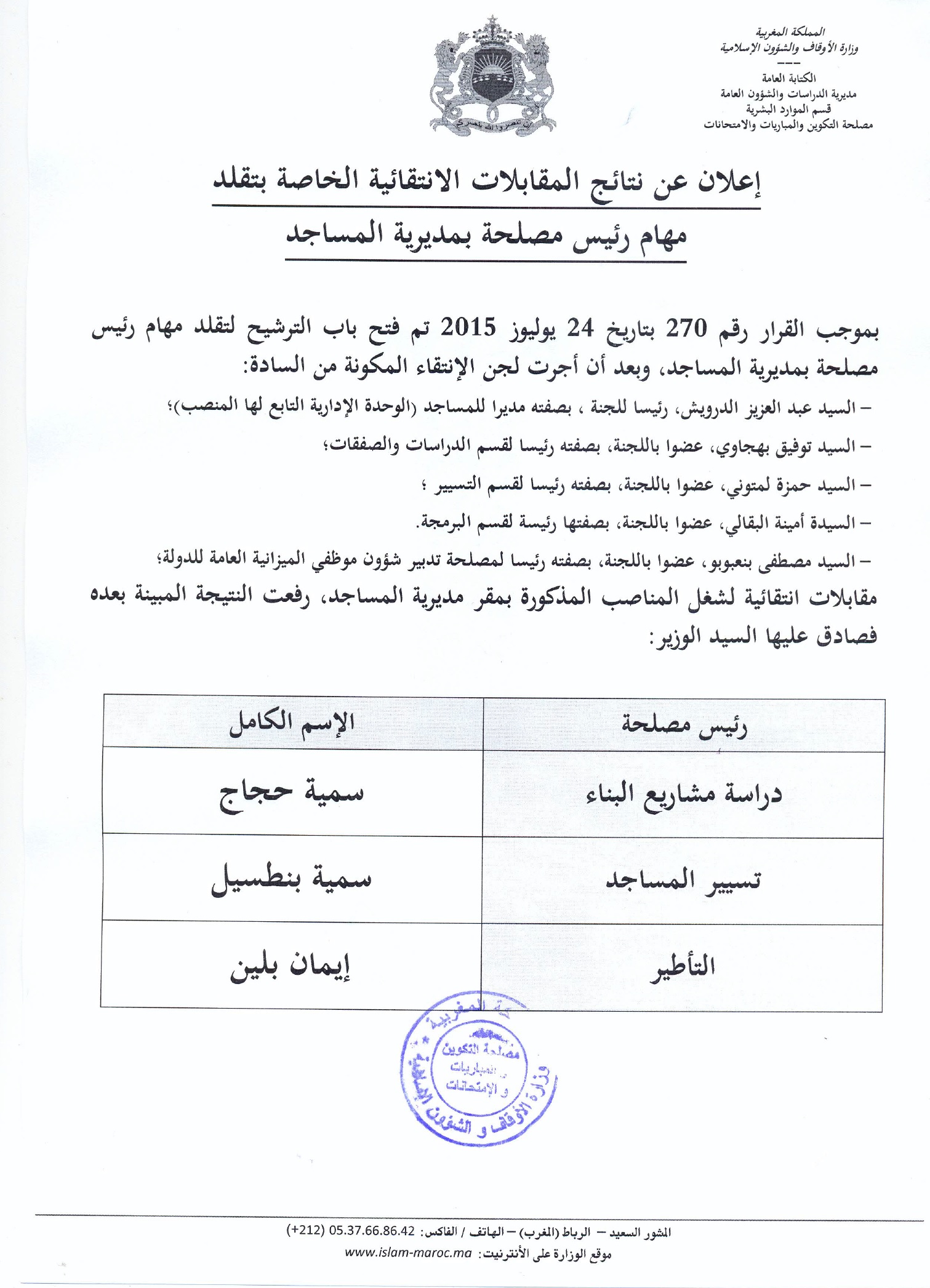 نتائج المقابلات الانتقائية الخاصة بتقلد مهام رئيس مصلحة بمديرية المساجد وقد جاءت كالتالي